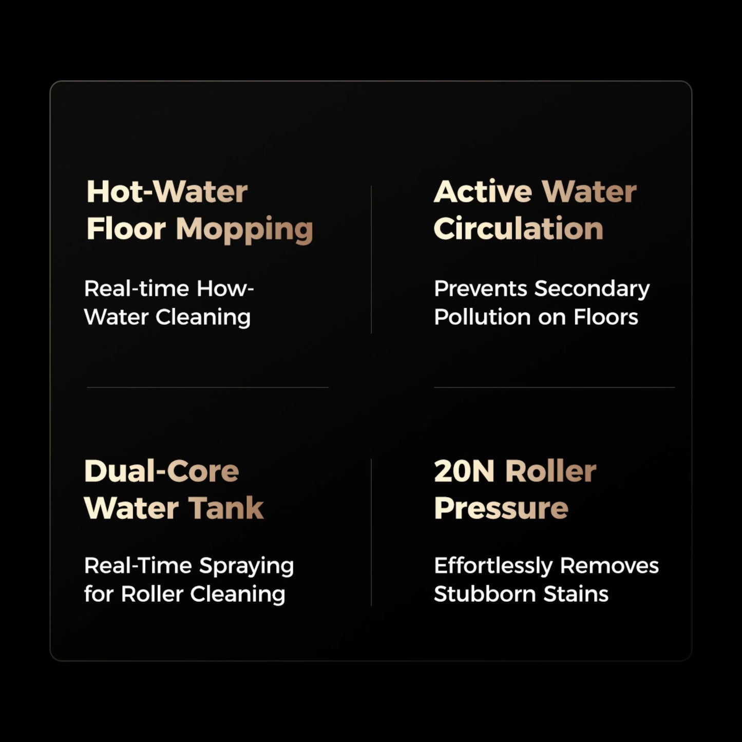 UWANT U300 Robot Vacuum Cleaner