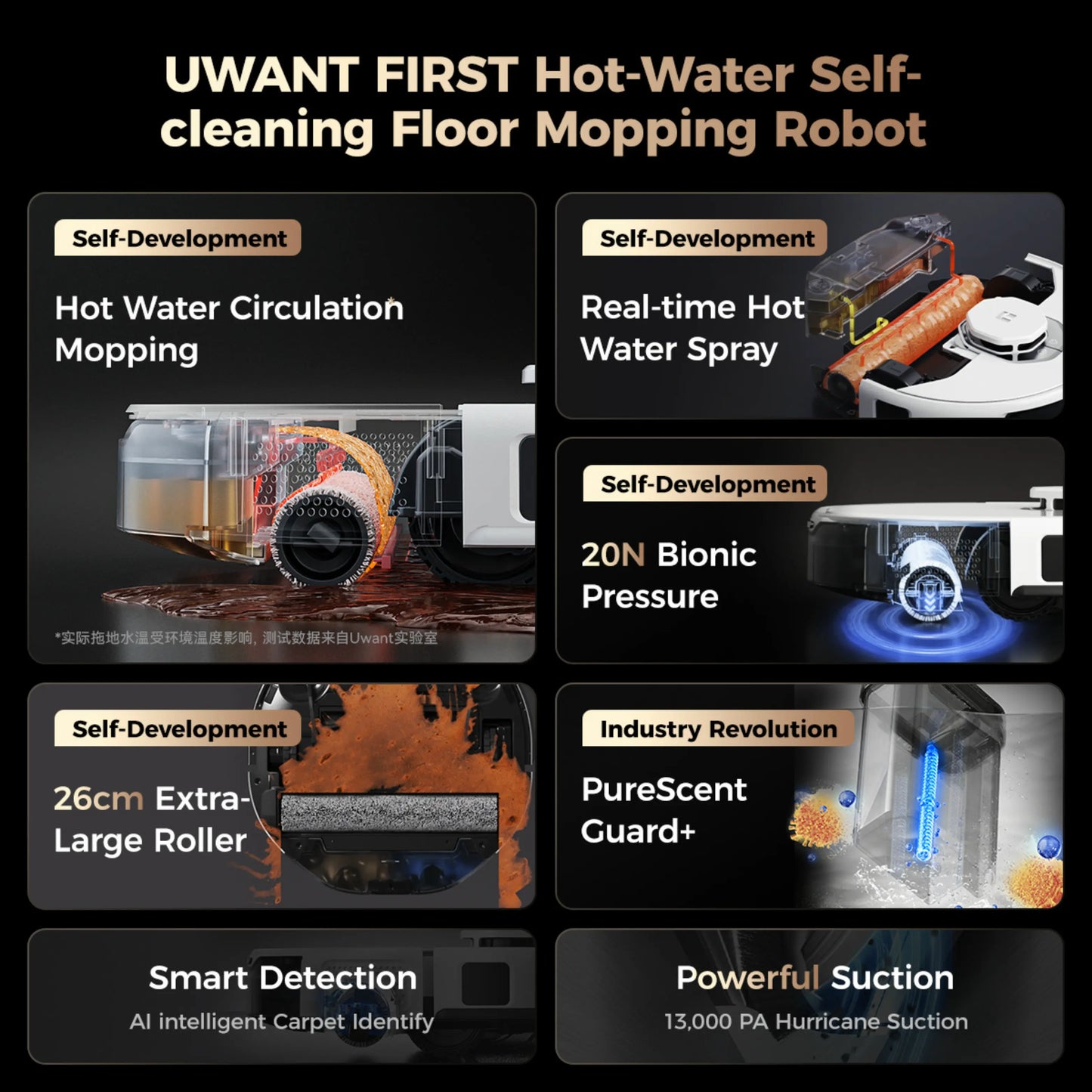 UWANT U300 Robot Vacuum Cleaner