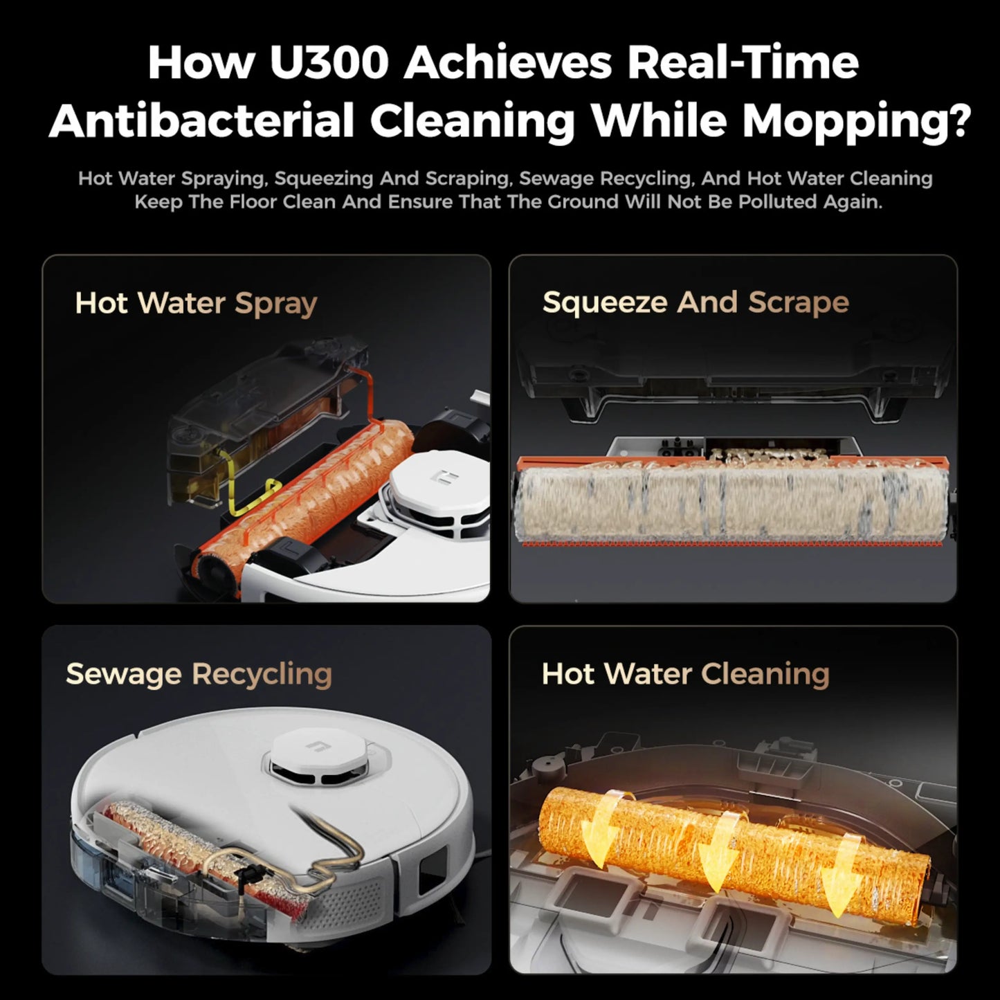 UWANT U300 Robot Vacuum Cleaner