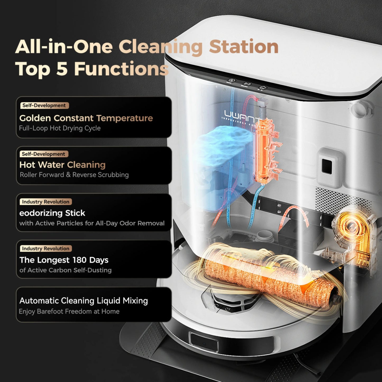 UWANT U300 Robot Vacuum Cleaner