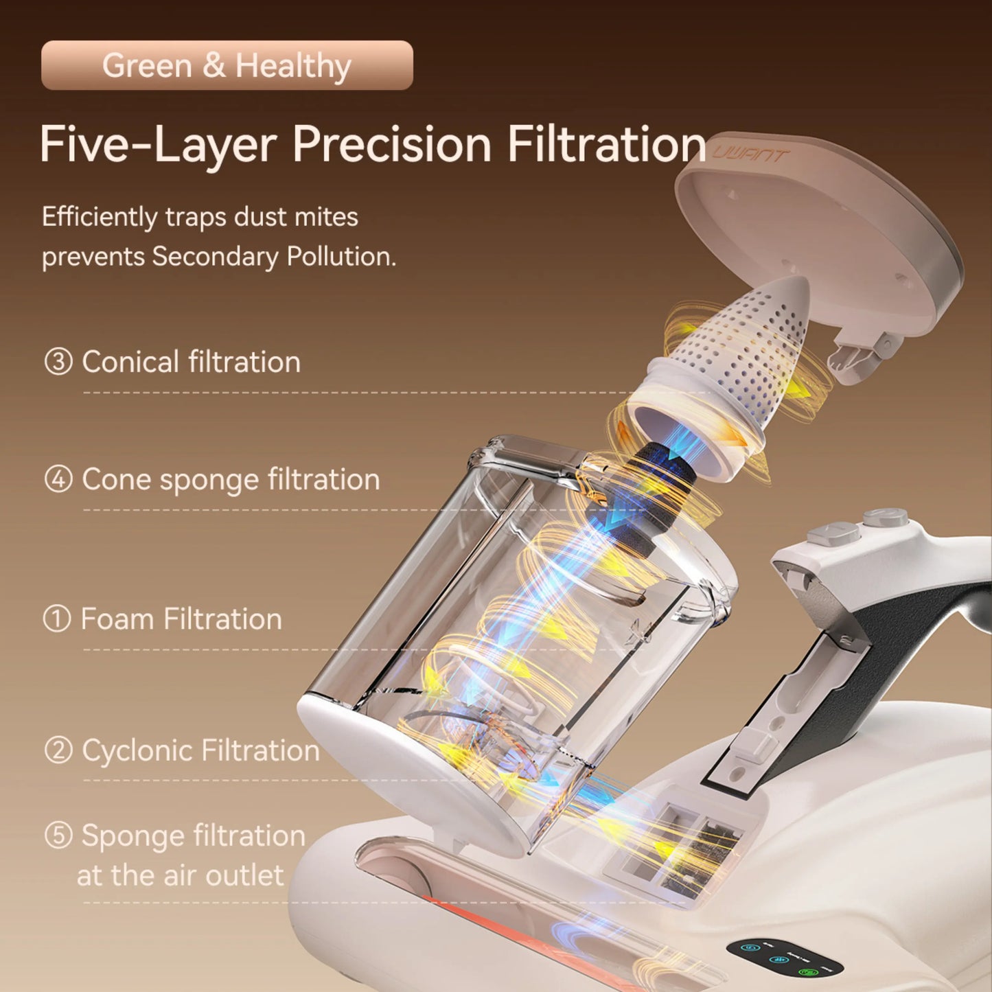 UWANT M600 UV Dust-Mite Vacuum