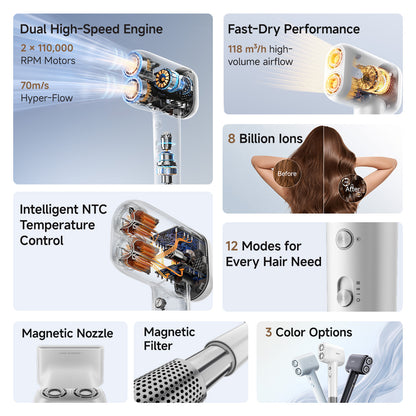 UWANT C800 Hair Dryer High-Speed with Dual-Engine Power Intelligent Hair Care