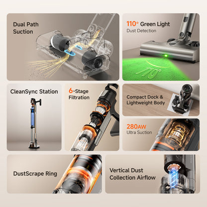 UWANT V600 Self-Emptying Stick Vacuum