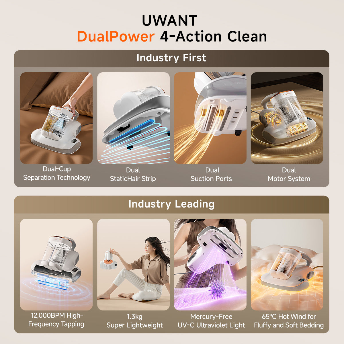 UWANT M400 UV Dust-Mite Vaccum