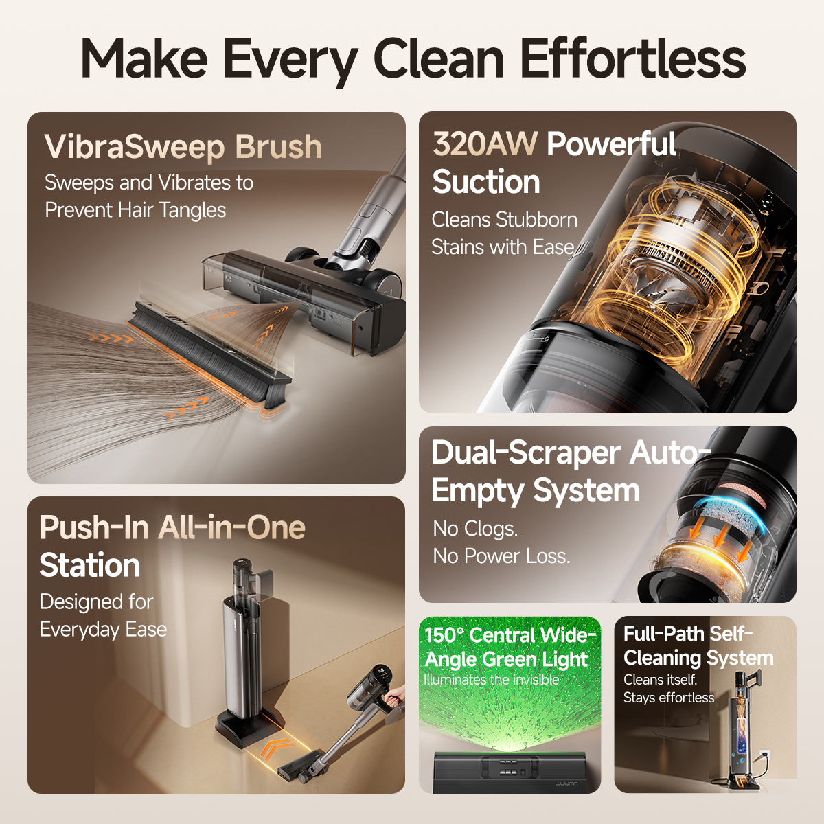UWANT V800 Self-Emptying Stick Vacuum