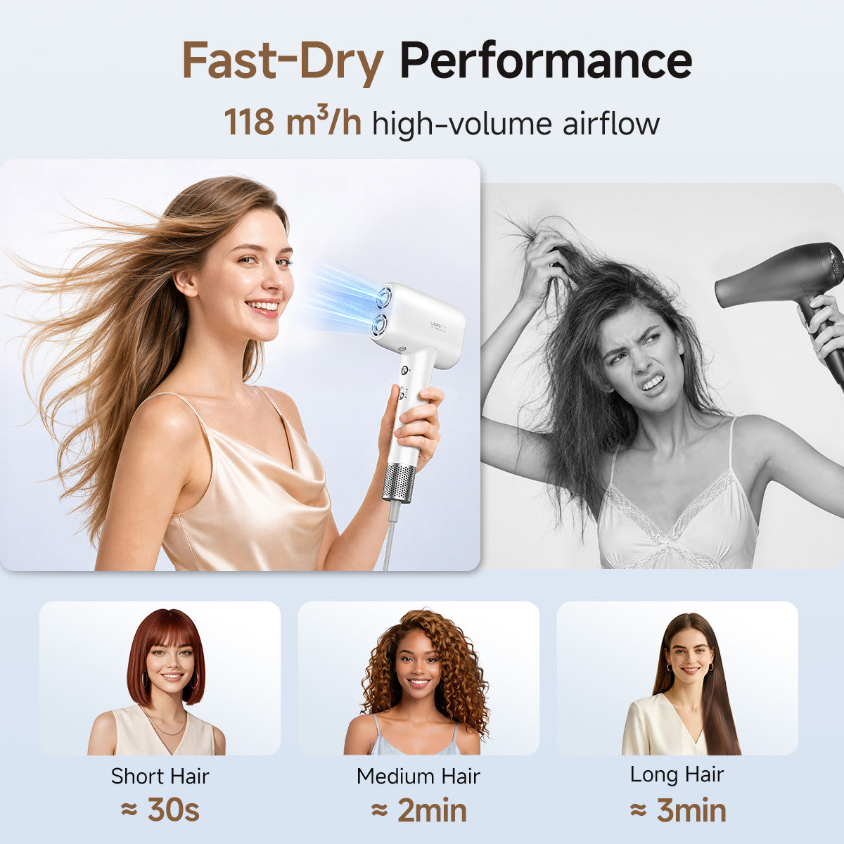 UWANT C800 Hair Dryer High-Speed with Dual-Engine Power Intelligent Hair Care