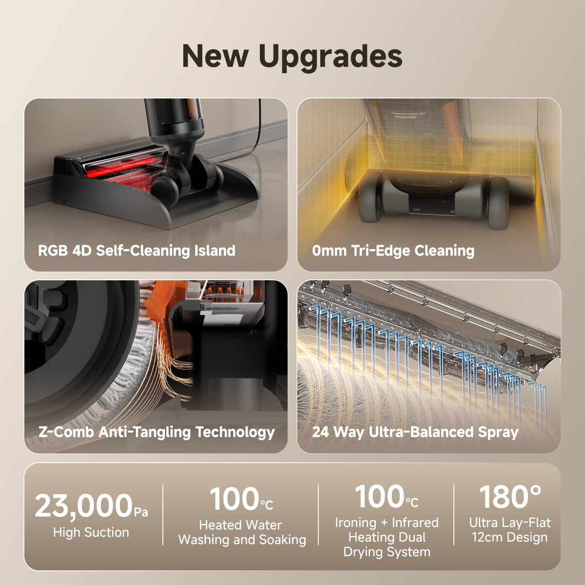 UWANT D600 Wet Dry Vacuum Cleaner