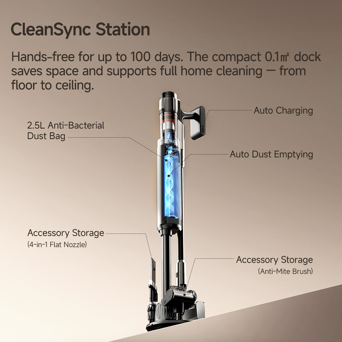 UWANT V600 Self-Emptying Stick Vacuum – UWANT