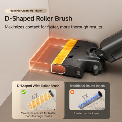 UWANT D700 Pro Wet Dry Vacuum Cleaner