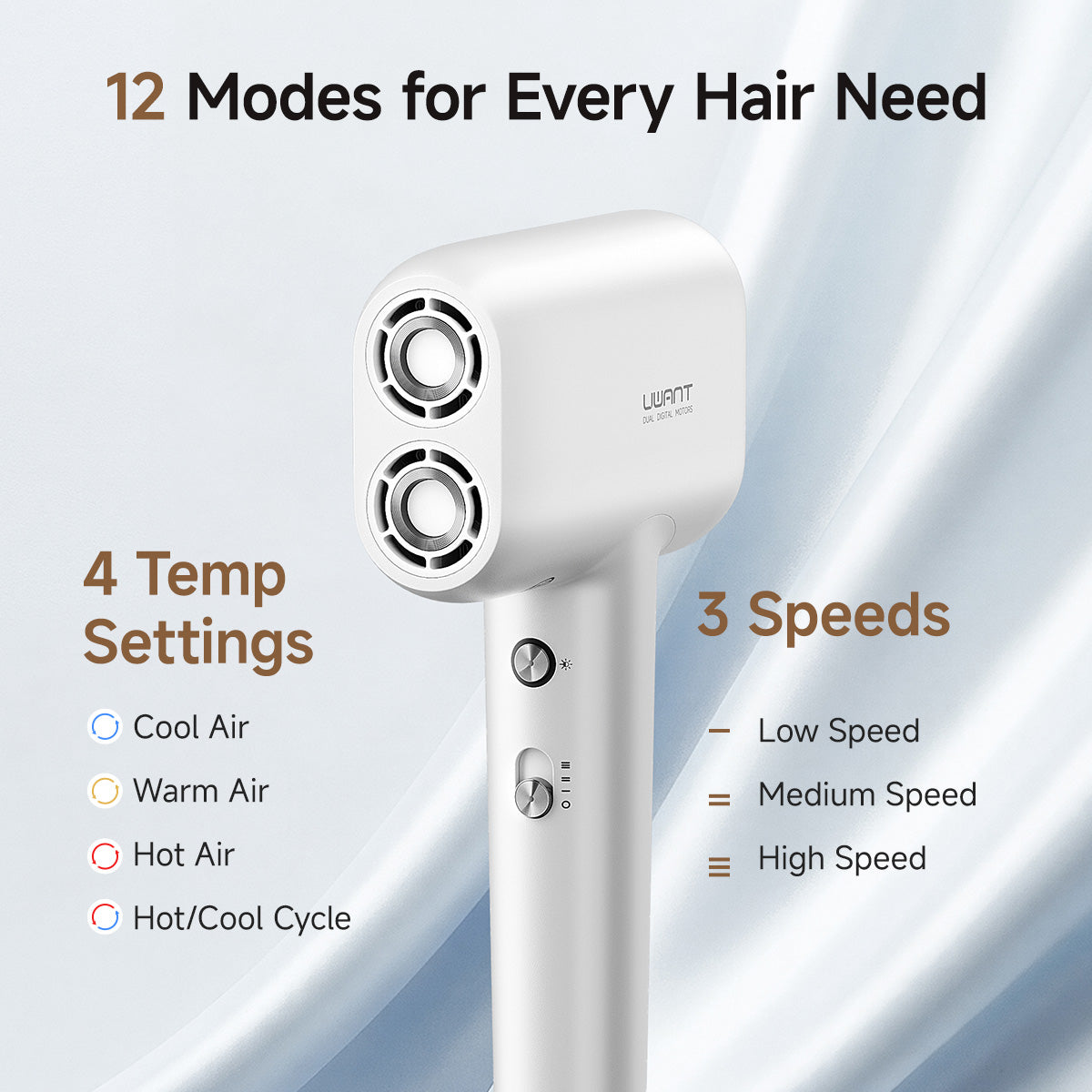 UWANT C800 Hair Dryer High-Speed with Dual-Engine Power Intelligent Hair Care