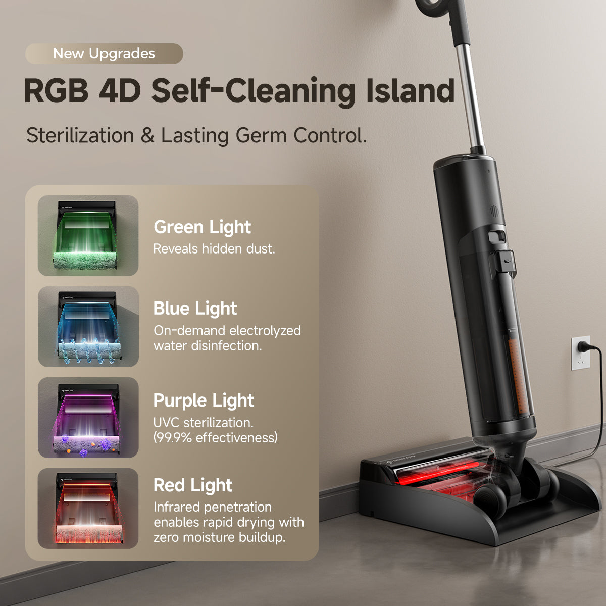 UWANT D600 Wet Dry Vacuum Cleaner