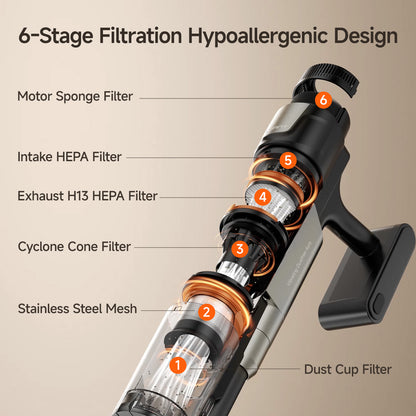 UWANT V600 Self-Emptying Stick Vacuum