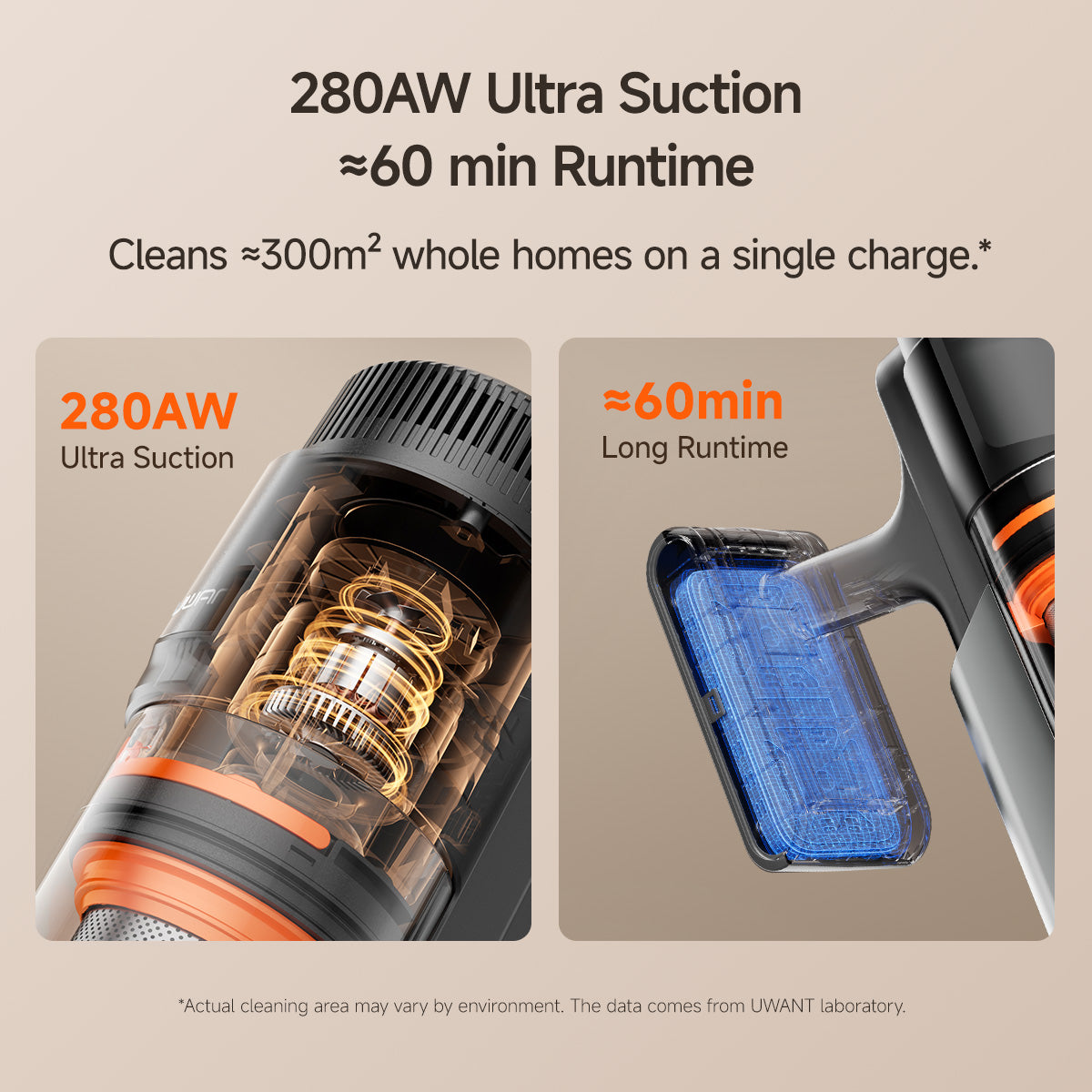 UWANT V600 Self-Emptying Stick Vacuum