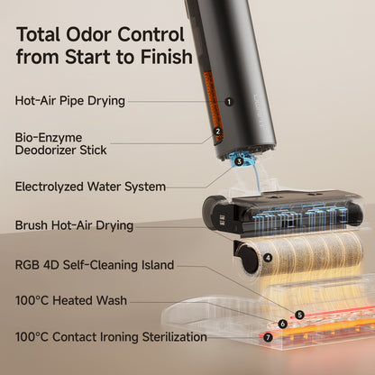 UWANT D800 Wet Dry Vacuum Cleaner