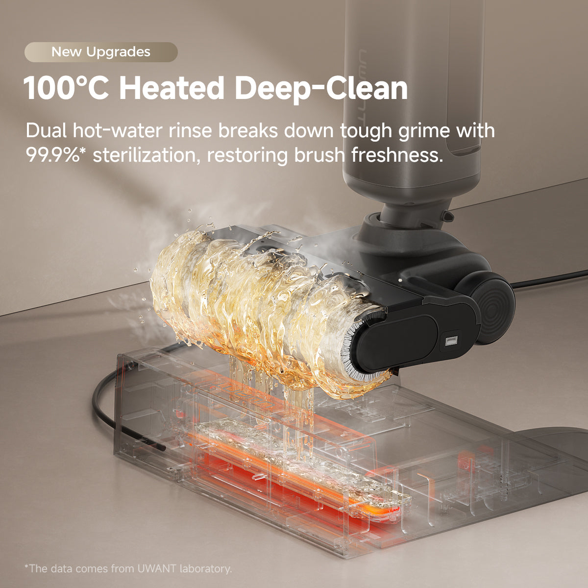 UWANT D600 Wet Dry Vacuum Cleaner