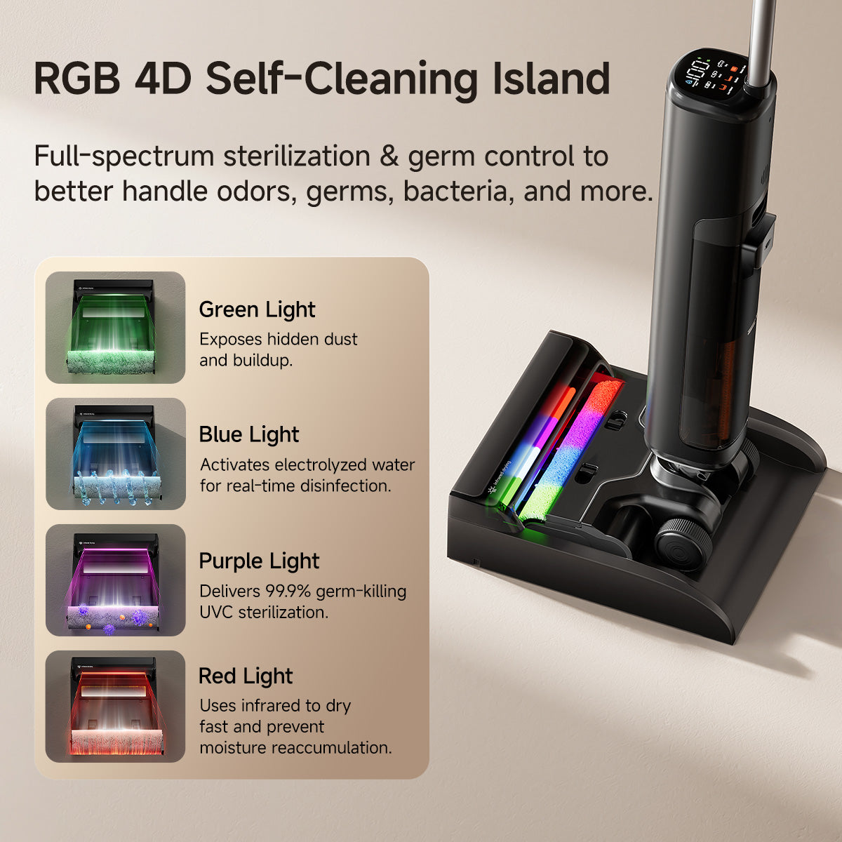 UWANT D800 Wet Dry Vacuum Cleaner