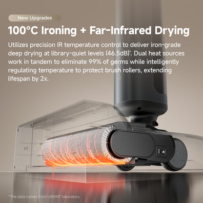 UWANT D600 Wet Dry Vacuum Cleaner