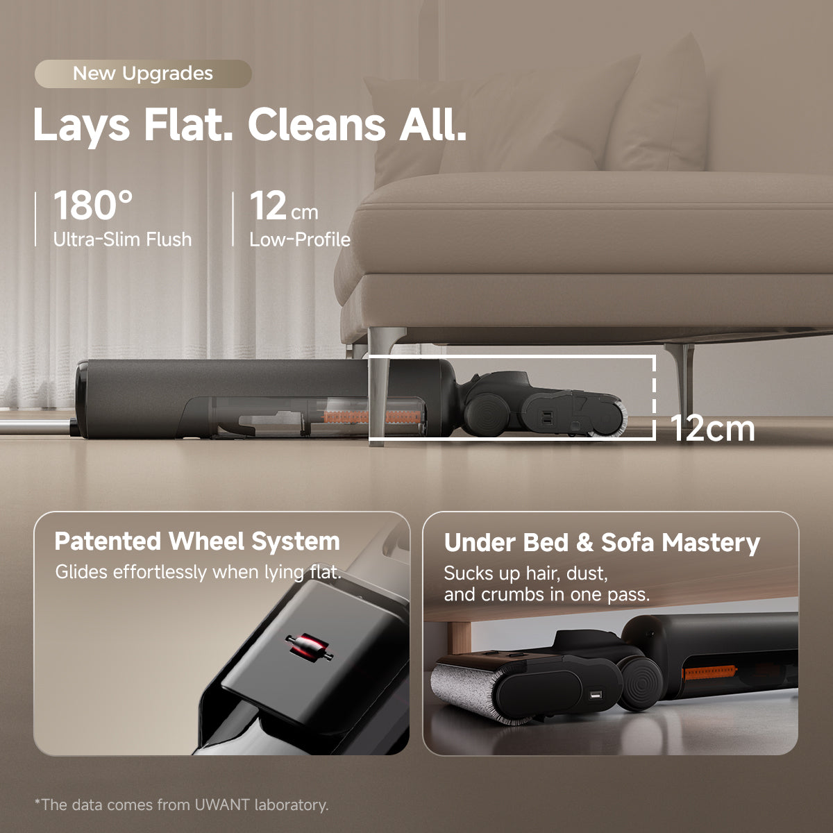 UWANT D600 Wet Dry Vacuum Cleaner