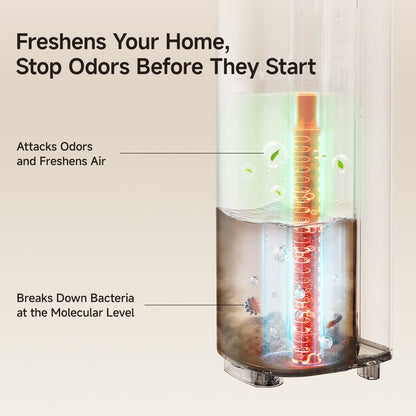 UWANT D800 Wet Dry Vacuum Cleaner