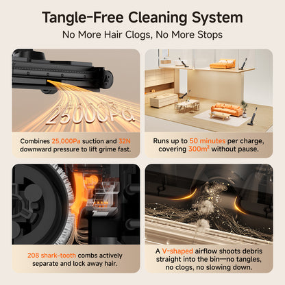 UWANT D800 Wet Dry Vacuum Cleaner