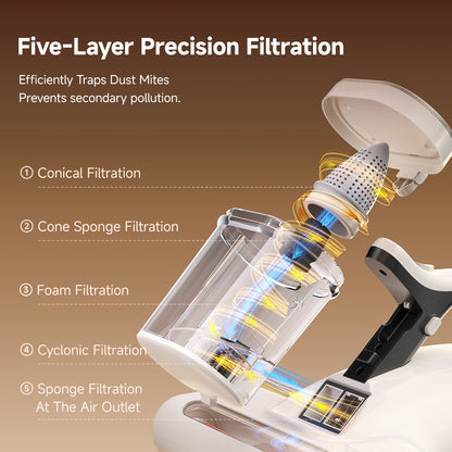 UWANT M500 UV Dust-Mite Vacuum
