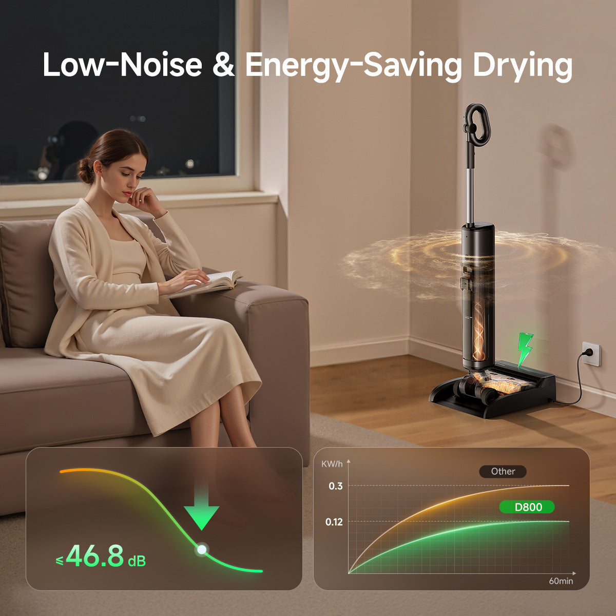 UWANT D800 Wet Dry Vacuum Cleaner