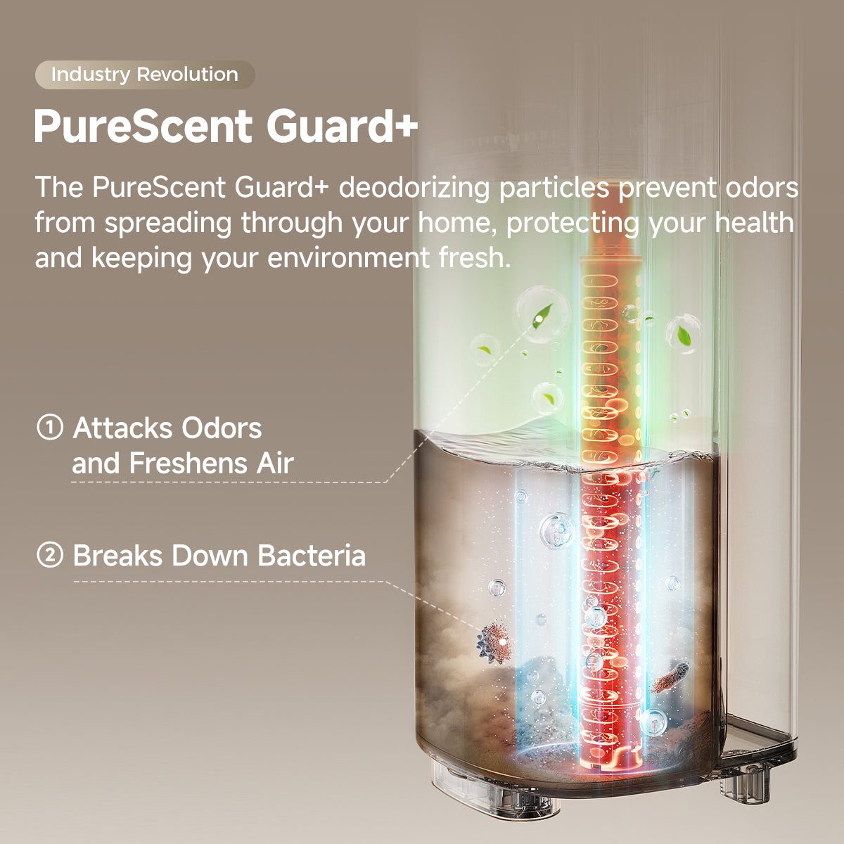 UWANT D600 Wet Dry Vacuum Cleaner