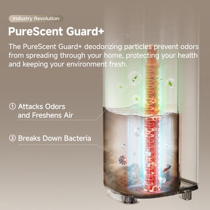 UWANT D600 Wet Dry Vacuum Cleaner