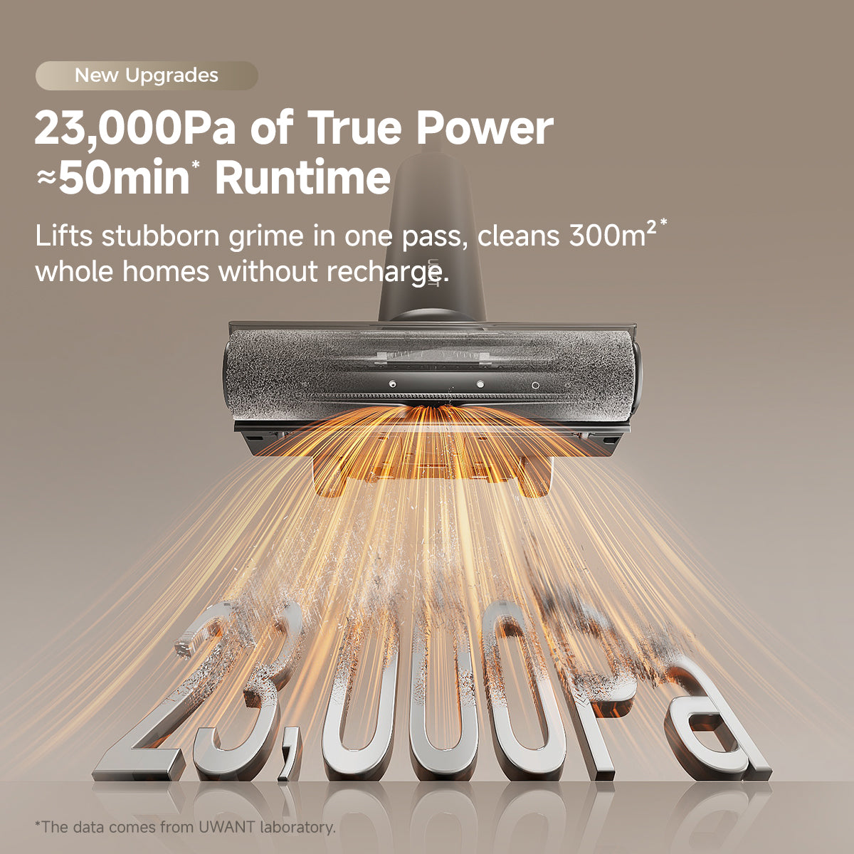 UWANT D600 Wet Dry Vacuum Cleaner