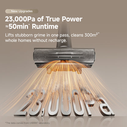 UWANT D600 Wet Dry Vacuum Cleaner