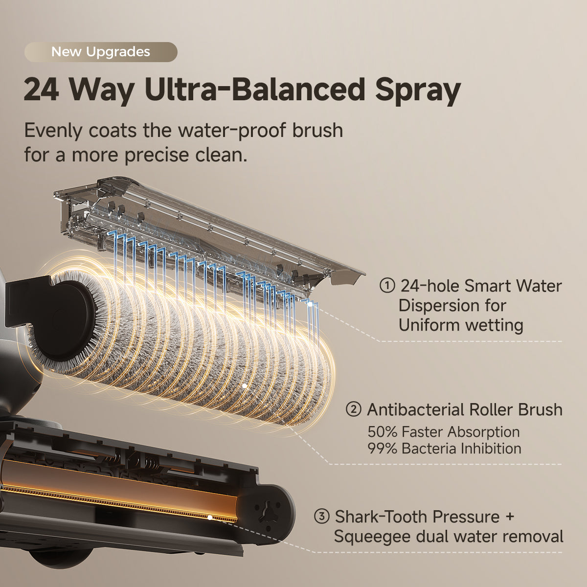 UWANT D600 Wet Dry Vacuum Cleaner