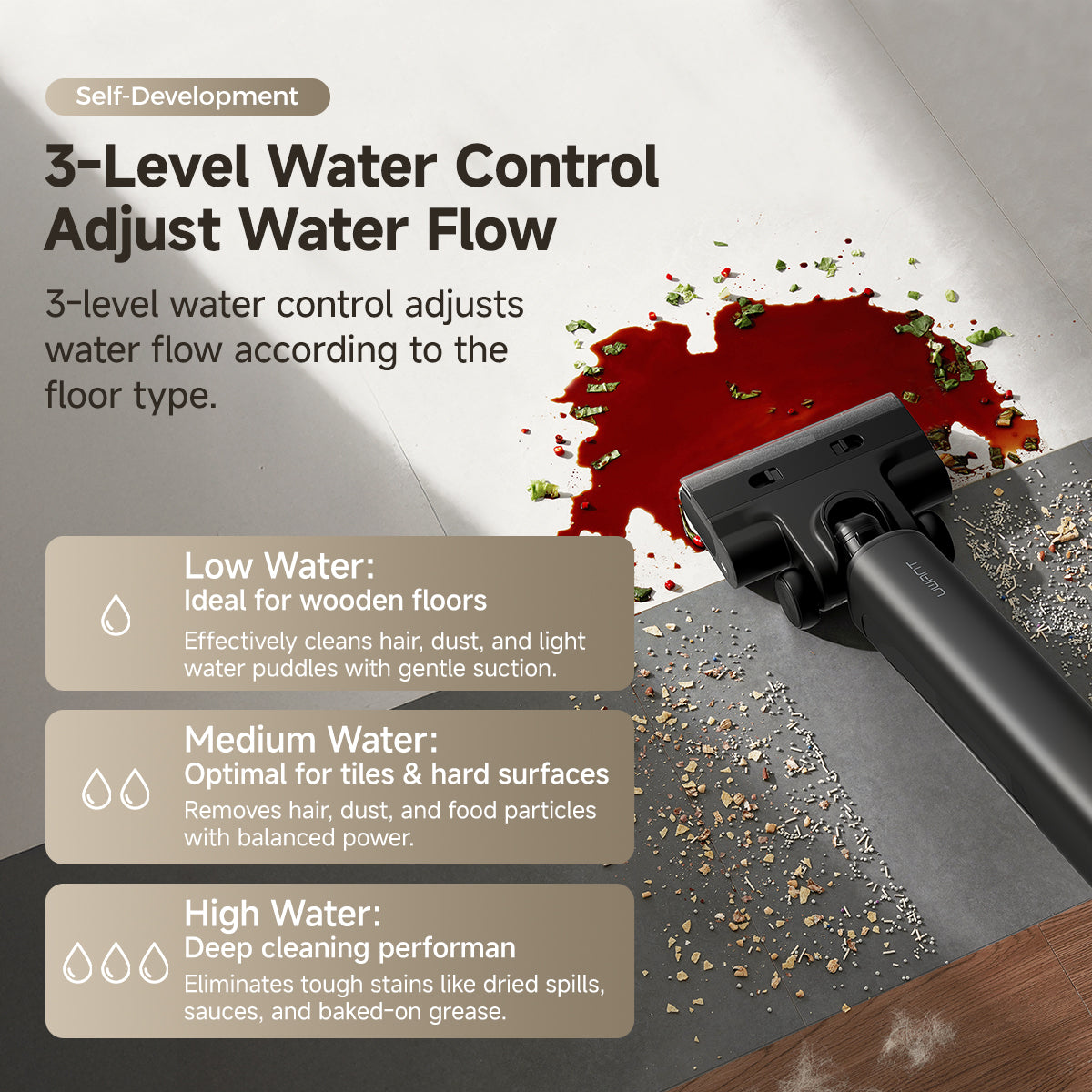 UWANT D600 Wet Dry Vacuum Cleaner