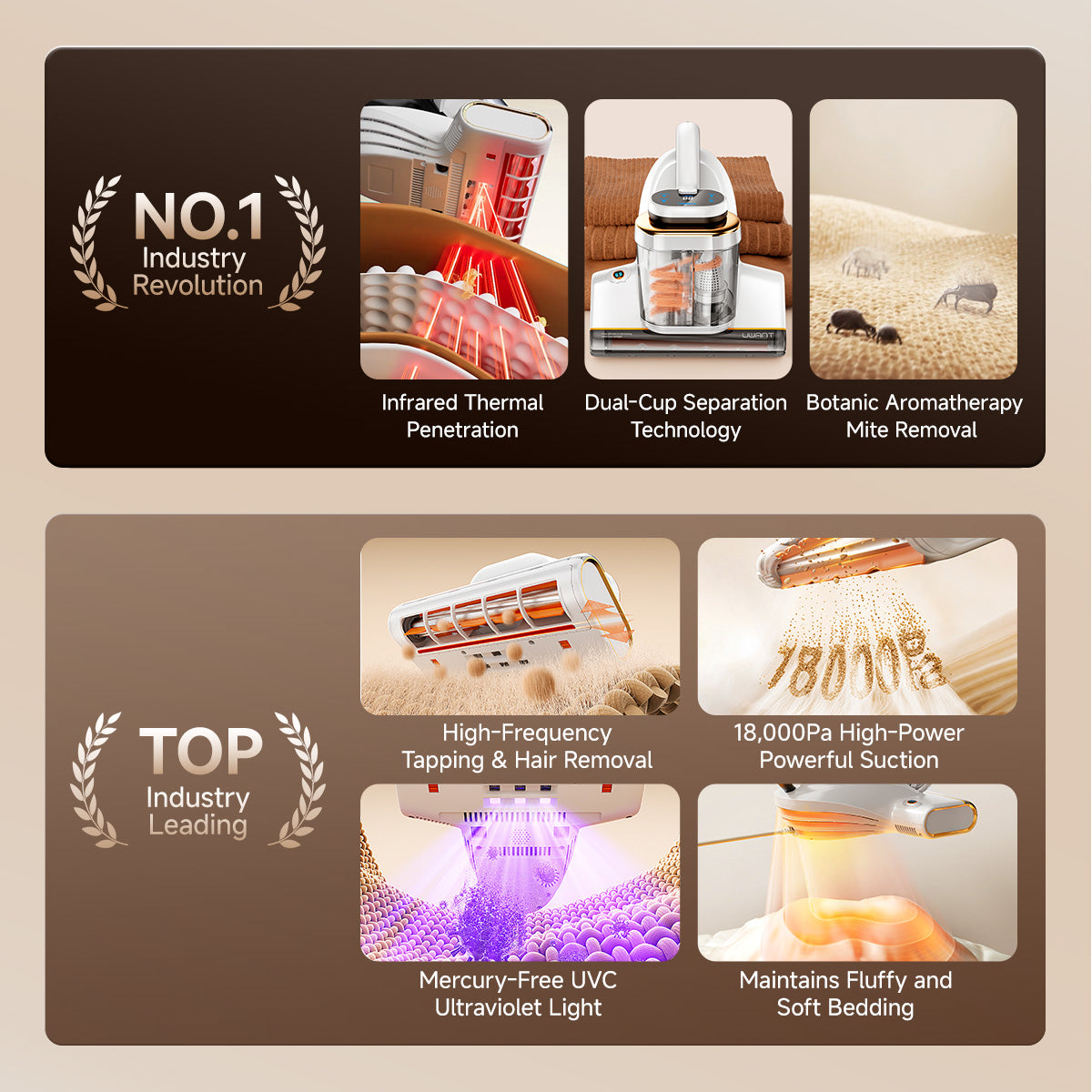 UWANT M700 UV Dust-Mite Vacuum
