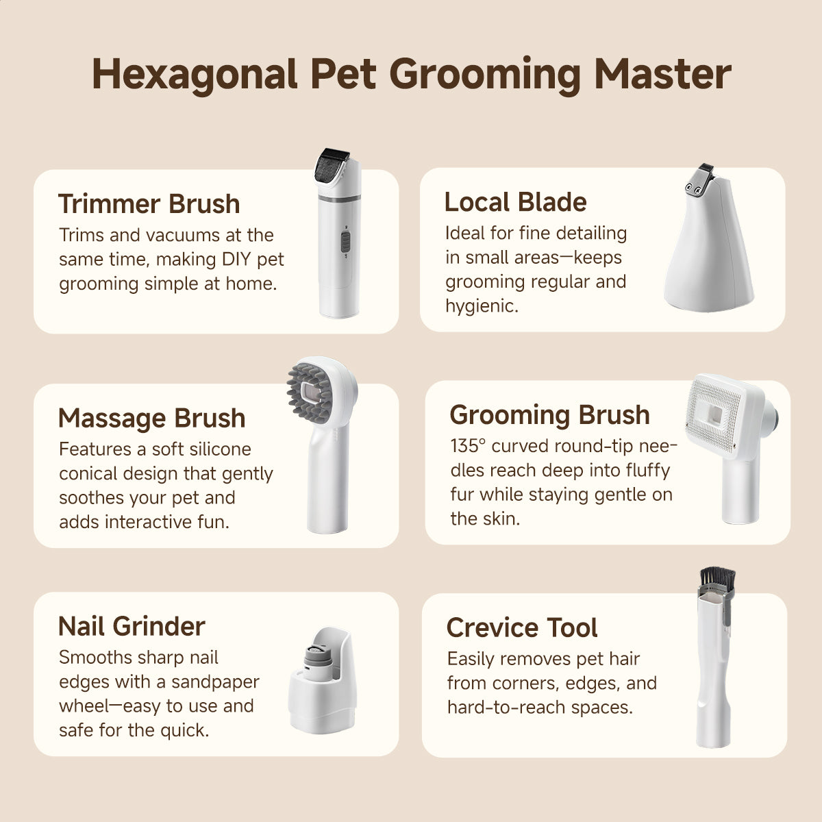 UWANT P100 Pet Grooming Machine