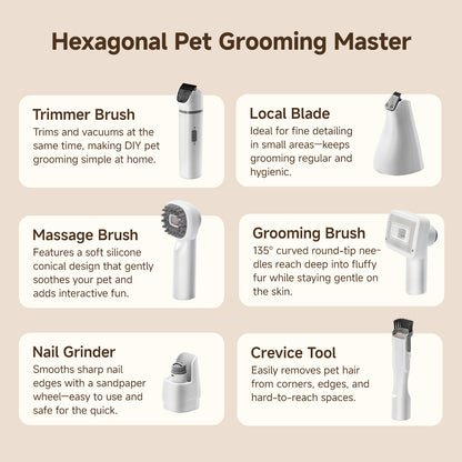 UWANT P100 Pet Grooming Machine