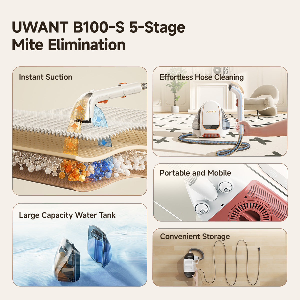UWANT B100-S Spot Cleaner