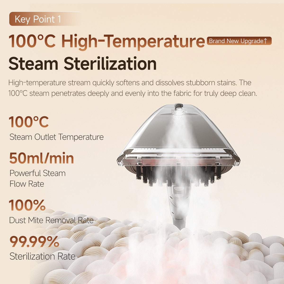 UWANT Y200 Steam Spot Cleaner