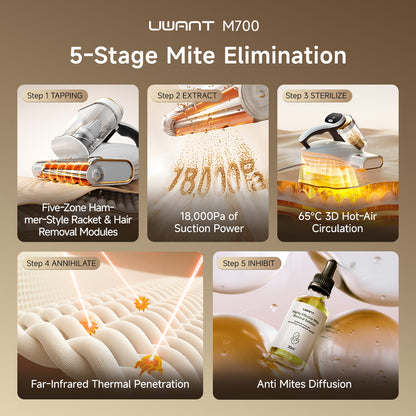UWANT M700 UV Dust-Mite Vacuum