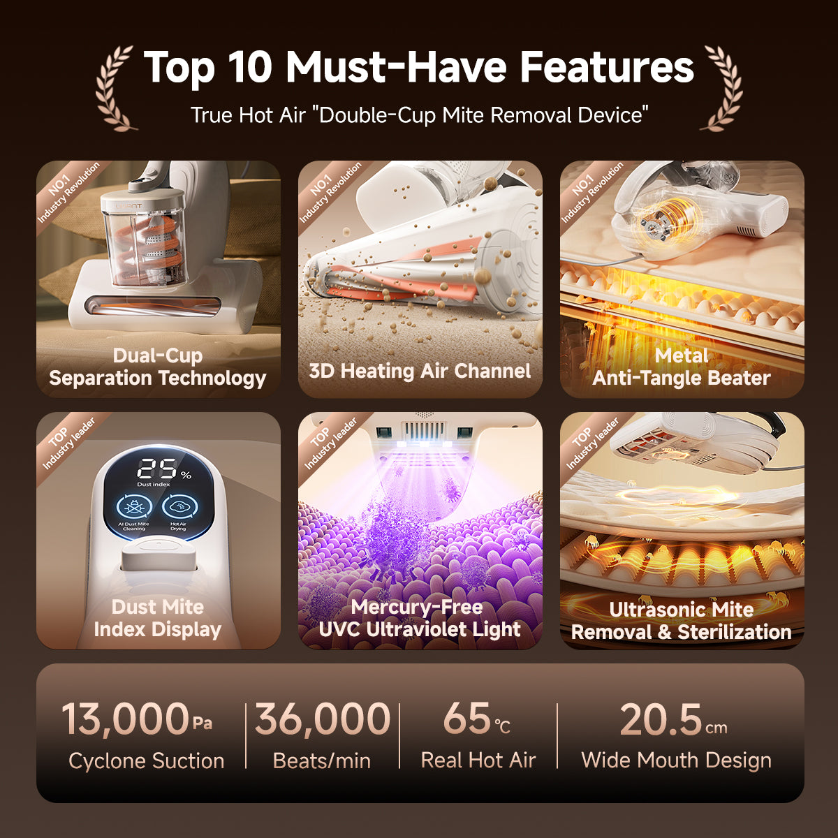 UWANT M500 UV Dust-Mite Vacuum