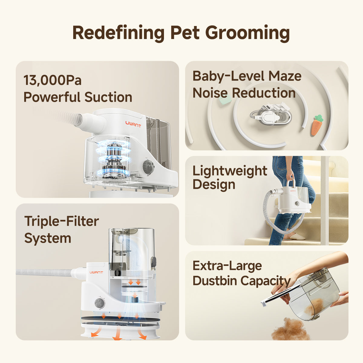 UWANT P100 Pet Grooming Machine