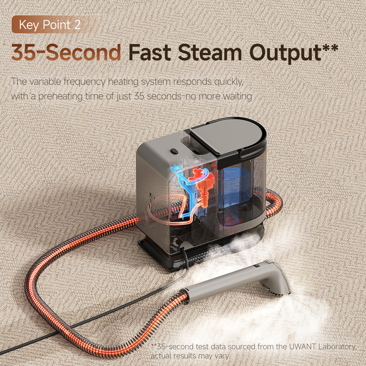 UWANT Y200 Steam Spot Cleaner