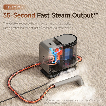UWANT Y200 Steam Spot Cleaner