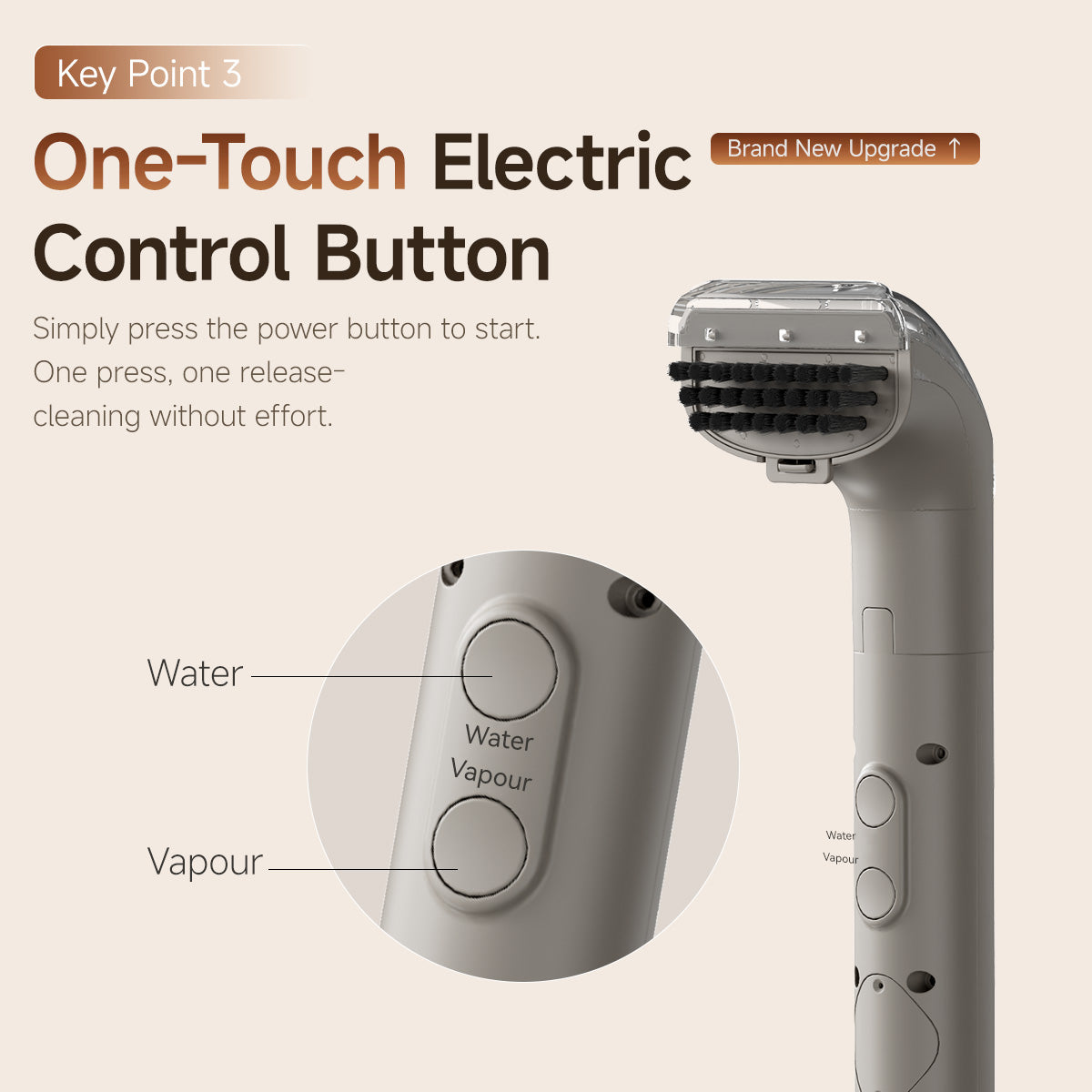 UWANT Y200 Steam Spot Cleaner