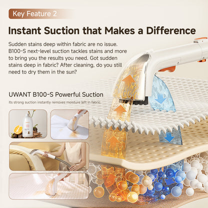 UWANT B100-S Spot Cleaner