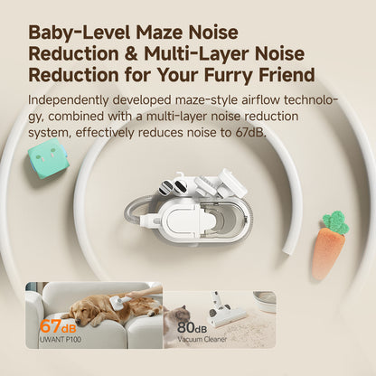 UWANT P100 Pet Grooming Machine