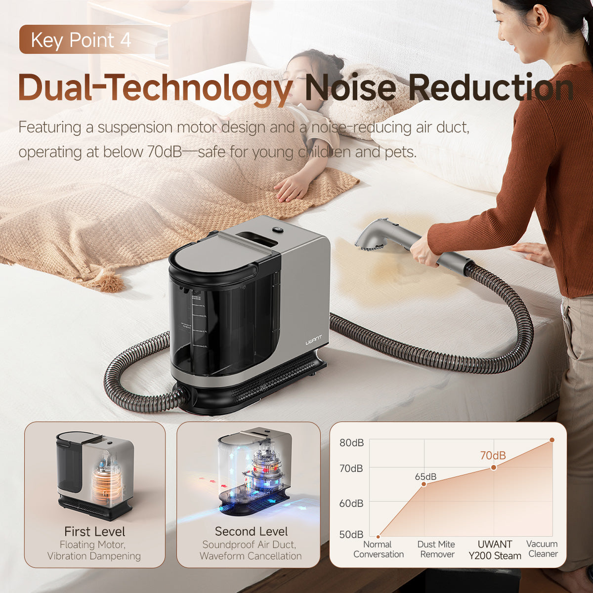 UWANT Y200 Steam Spot Cleaner