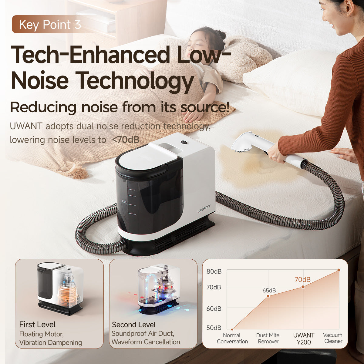 UWANT Y200 Spot Cleaner – UWANT