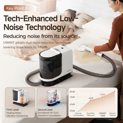 UWANT Y200 Spot Cleaner