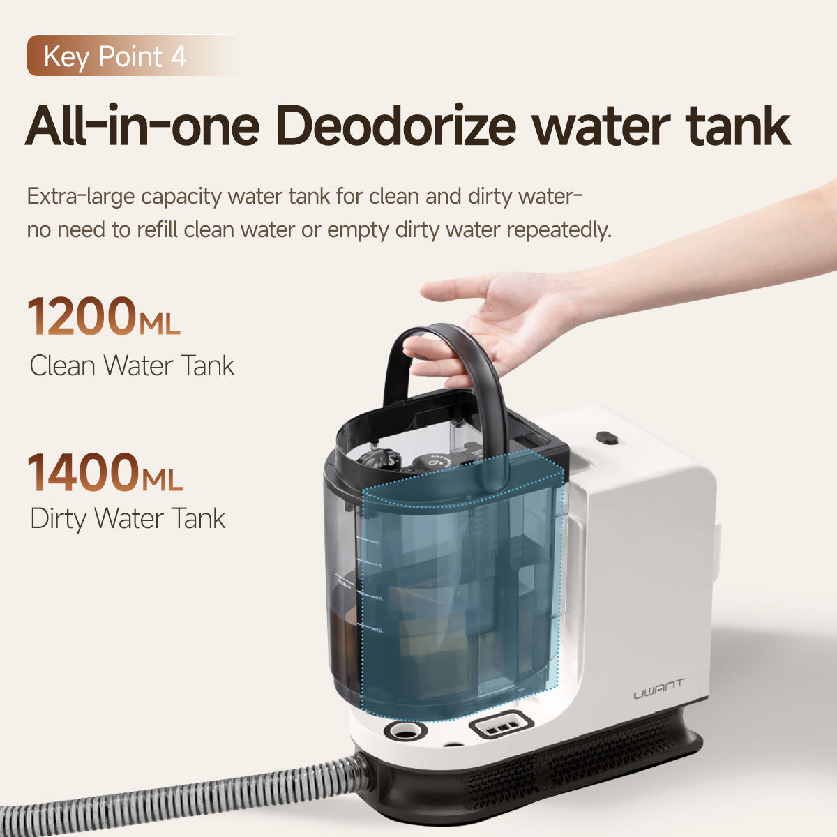 UWANT Y200 Spot Cleaner – UWANT