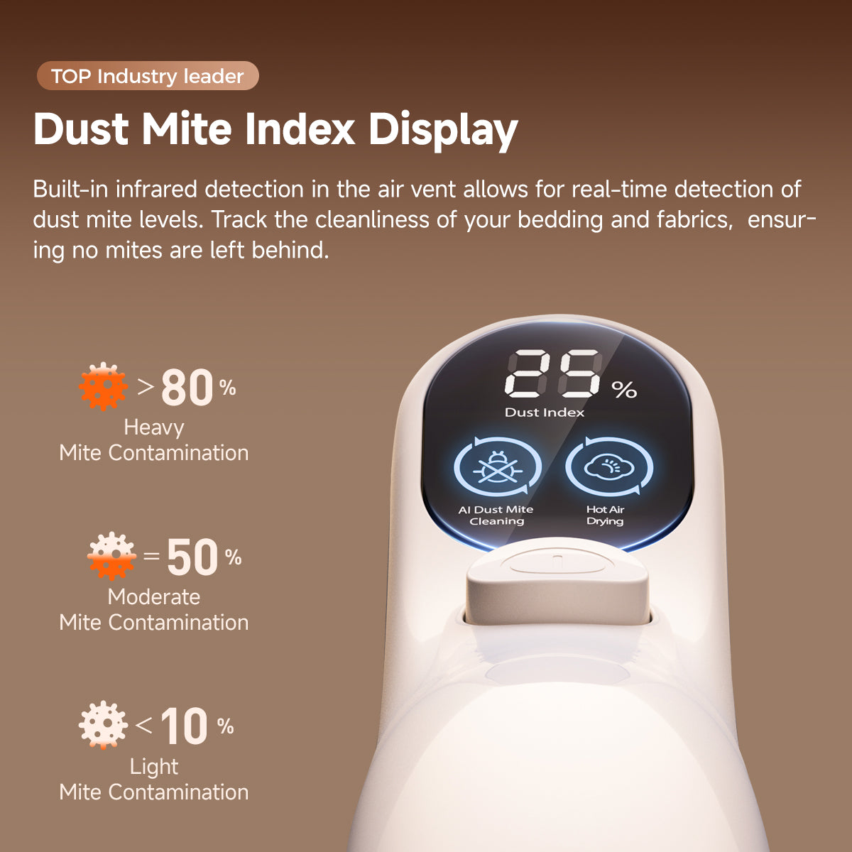 UWANT M500 UV Dust-Mite Vacuum